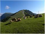 Planina Jezerca - Krvavec